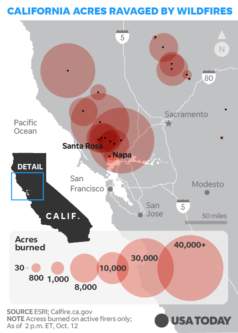 Fires burning in California - Oct 12 20